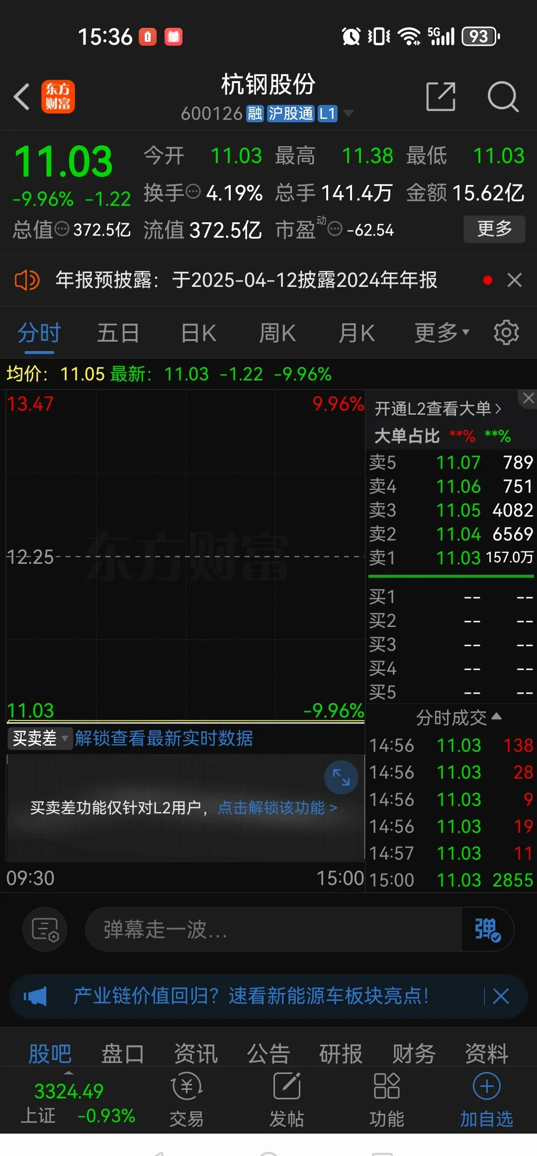 TON走高势惊人，一夜飙升290%，加密市场沸腾