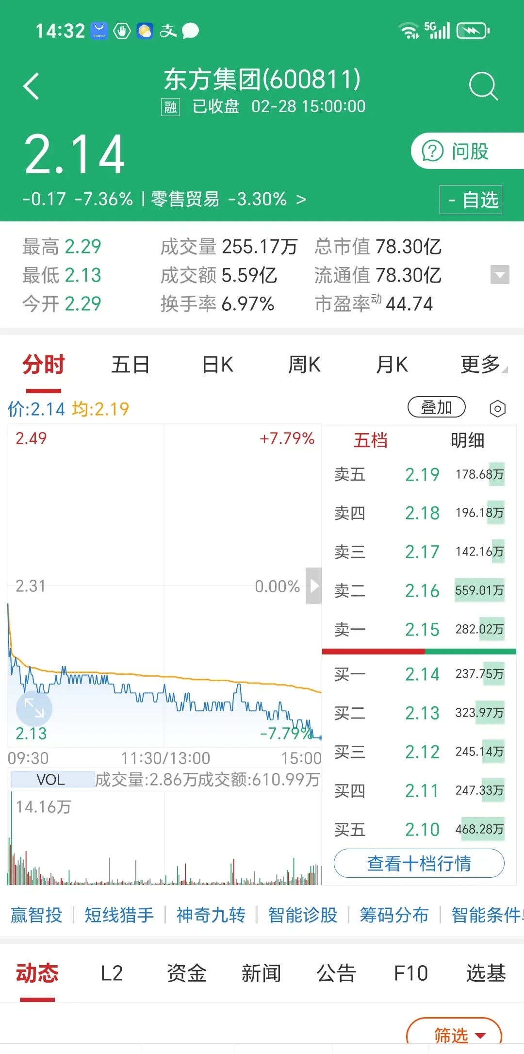 MATIC遭遇大幅下滑超210%，投资者恐慌性抛售的简单介绍