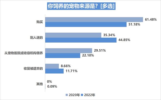 狗狗币遭遇大幅下滑超163%，投资者恐慌性抛售的简单介绍